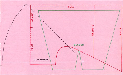 Jul 2011 Bedstemor og bedstefar Nissen